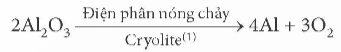 I. PHƯƠNG PHÁP TÁCH KIM LOẠI