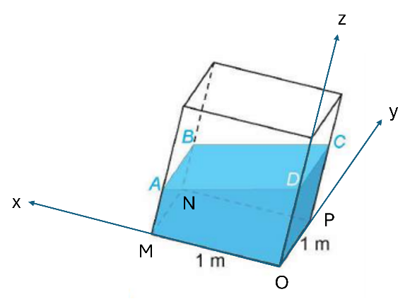 1. Công thức tính góc giữa hai đường thẳng