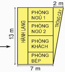 LUYỆN TẬP 1