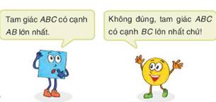 1. GÓC ĐỐI DIỆN VỚI CẠNH LỚN HƠN TRONG MỘT TAM GIÁC
