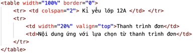 2. Các trang web gioithieu.html, hoatdong.html và thanhvienlop.html