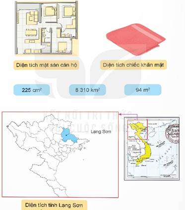 LUYỆN TẬP 1