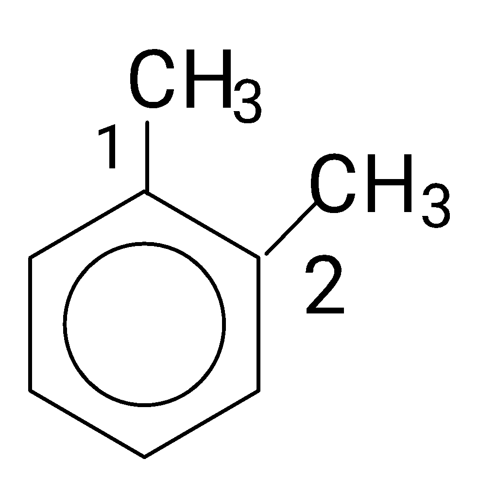 1. KHÁI NIỆM VÀ DANH PHÁP