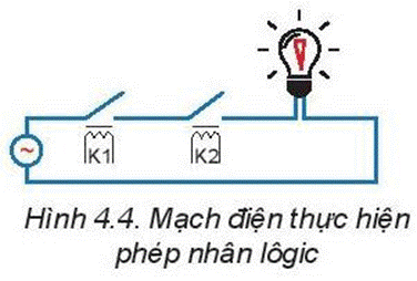 I. CÁC THIẾT BỊ BÊN TRONG MÁY TÍNH