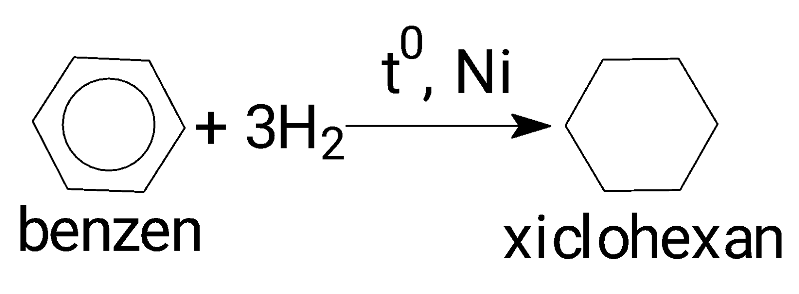 1. KHÁI NIỆM VÀ DANH PHÁP