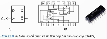 I. MẠCH LOGIC TỔ HỢP