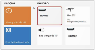 1. THIẾT BỊ SỐ VÀ NHÀ THÔNG MINH