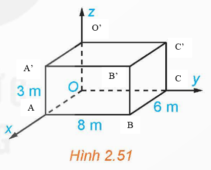 1. BIỂU THỨC TỌA ĐỘ CỦA PHÉP CỘNG HAI VECTƠ, PHÉP TRỪ HAI VECTƠ, PHÉP NHÂN MỘT SỐ VỚI MỘT VECTƠ