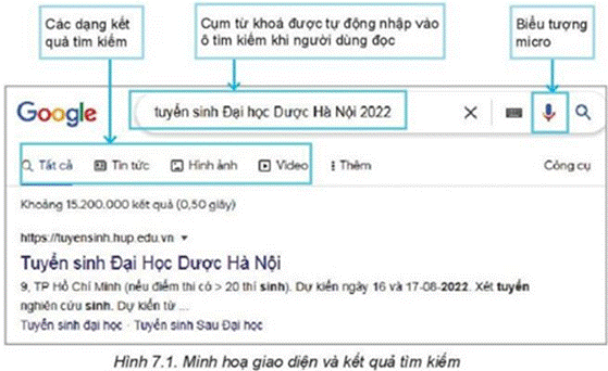 I. NHIỆM VỤ 1. TÌM KIẾM THÔNG TIN TRÊN INTERNET BẰNG MÁY TÌM KIẾM