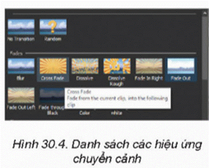 I. BIÊN TẬP PHIM