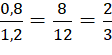 1. TỈ LỆ THỨC