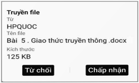 1. THIẾT BỊ SỐ VÀ NHÀ THÔNG MINH