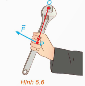 1. Vecto pháp tuyến và cặp vectơ chỉ phương của mặt phẳng