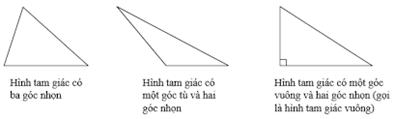 1. TỔNG CÁC GÓC TRONG MỘT TAM GIÁC