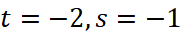 1. Phương trình đường thẳng