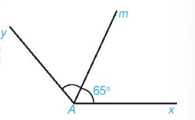 1. GÓC Ở VỊ TRÍ ĐẶC BIỆT