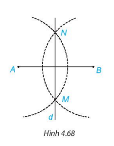 1. TAM GIÁC CÂN VÀ TÍNH CHẤT.