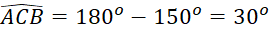 1. TIÊU ĐỀ EUCLID VỀ ĐƯỜNG THẲNG SONG SONG