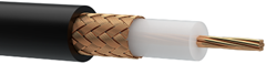 1. ĐƯỜNG TRUYỀN CÓ DÂY