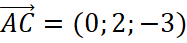 1. Phương trình đường thẳng