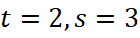 1. Phương trình đường thẳng