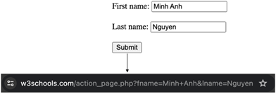 1. Giới thiệu biểu mẫu trong trang web