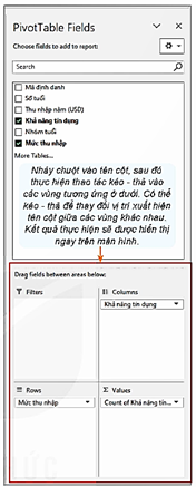  Thực hiện một số bước xử lí và phân tích dữ liệu đơn giản.