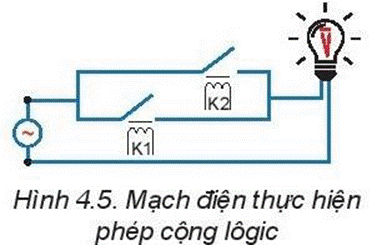 I. CÁC THIẾT BỊ BÊN TRONG MÁY TÍNH