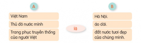 BÀI 25: ĐẤT NƯỚC CHÚNG MÌNH