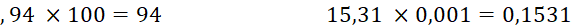 LUYỆN TẬP 1