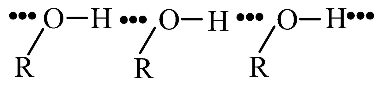 1. KHÁI NIỆM, DANH PHÁP