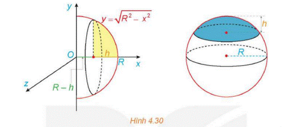 1. Ứng dụng tích phân để tính diện tích hình phẳng