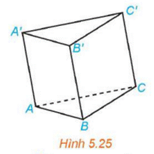 1. Phương trình đường thẳng