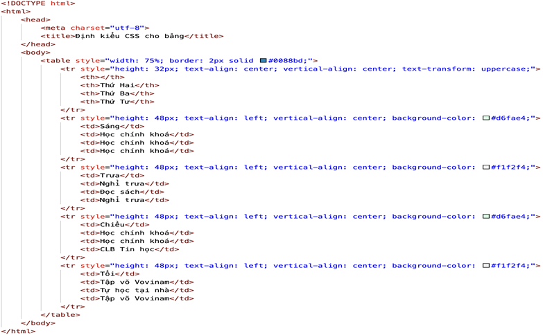 1. Khái niệm CSS