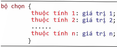 1. KHÁI NIỆM MẪU ĐỊNH DẠNG CSS