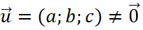 1. Phương trình đường thẳng