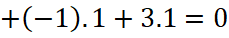 1. Phương trình đường thẳng