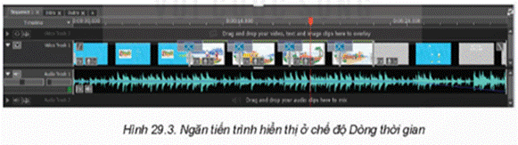 I. KHÁM PHÁ PHẦN MỀM LÀM PHIM