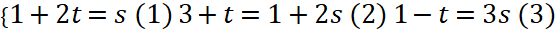 1. Phương trình đường thẳng