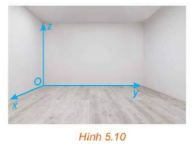 1. Vecto pháp tuyến và cặp vectơ chỉ phương của mặt phẳng