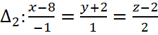 1. Phương trình đường thẳng