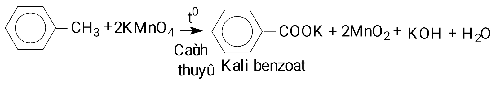 1. KHÁI NIỆM VÀ DANH PHÁP