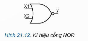 I. TÍN HIỆU SỐ VÀ CÁC THAM SỐ ĐẶC TRƯNG