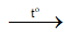 CT chung: CnH2n+2 (n ≥ 1)