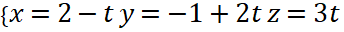 1. Phương trình đường thẳng