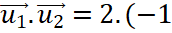 1. Phương trình đường thẳng