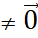 1. Phương trình đường thẳng