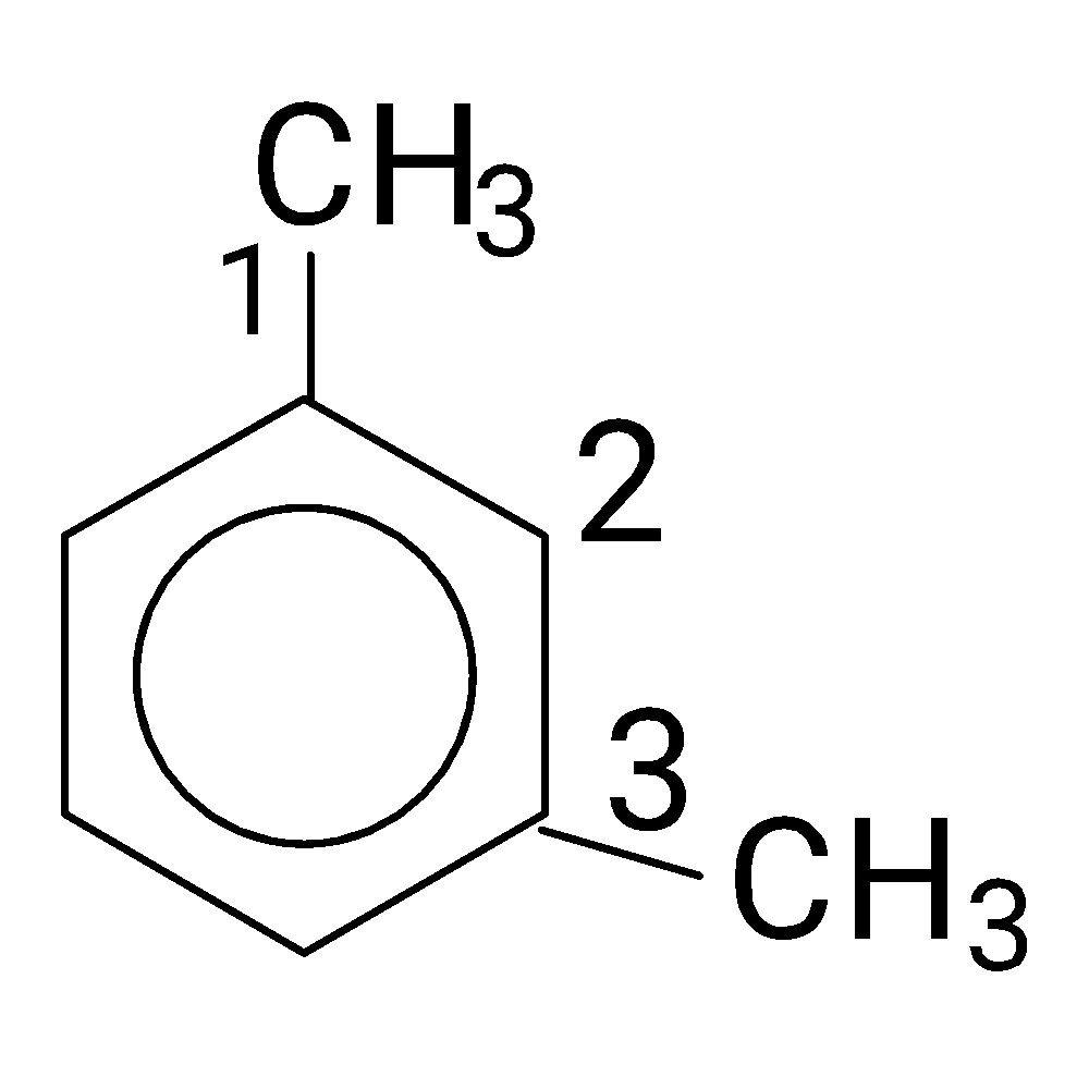 1. KHÁI NIỆM VÀ DANH PHÁP
