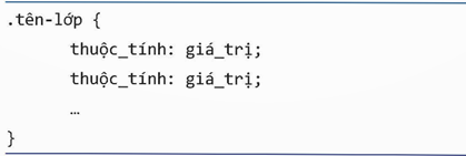 1. Khái niệm vùng chọn CSS