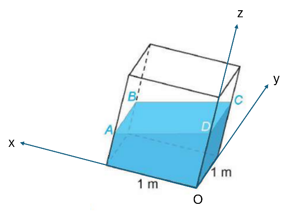 1. Công thức tính góc giữa hai đường thẳng